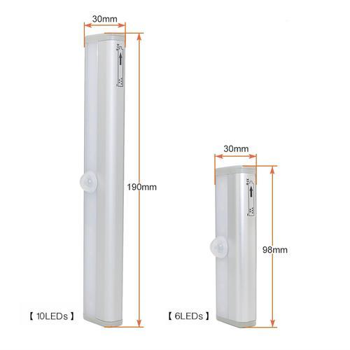 Smart LED with Motion Sensor - FQ LED HOME 04 Direct Deals